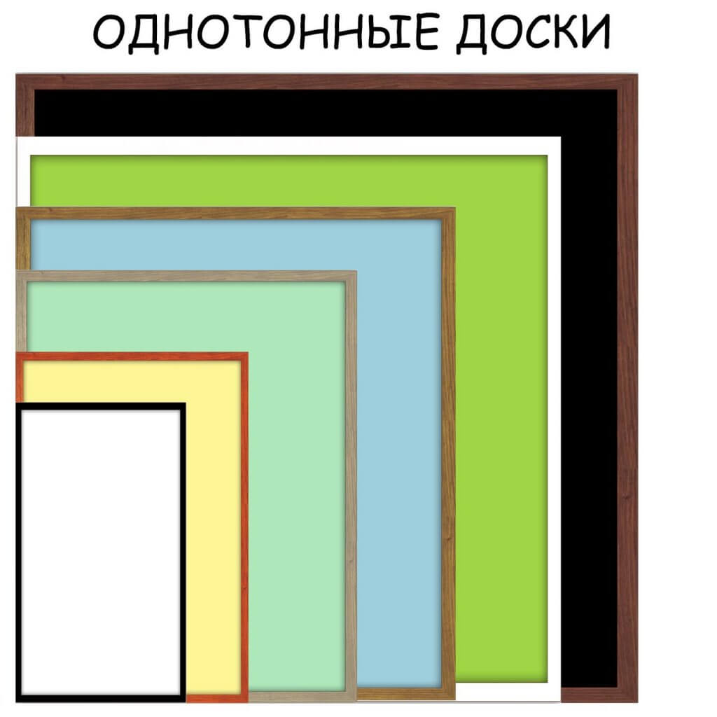 ОДНОТОННЫЕ и белые магнитно-маркерные доски